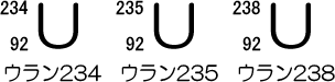 補足説明 ２ 元素記号を用いた原子核の表し方 公益財団法人 日本分析センター Japan Chemical Analysis Center