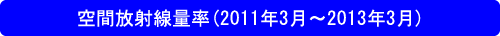 空間放射線量率（2011年3月～2013年3月）